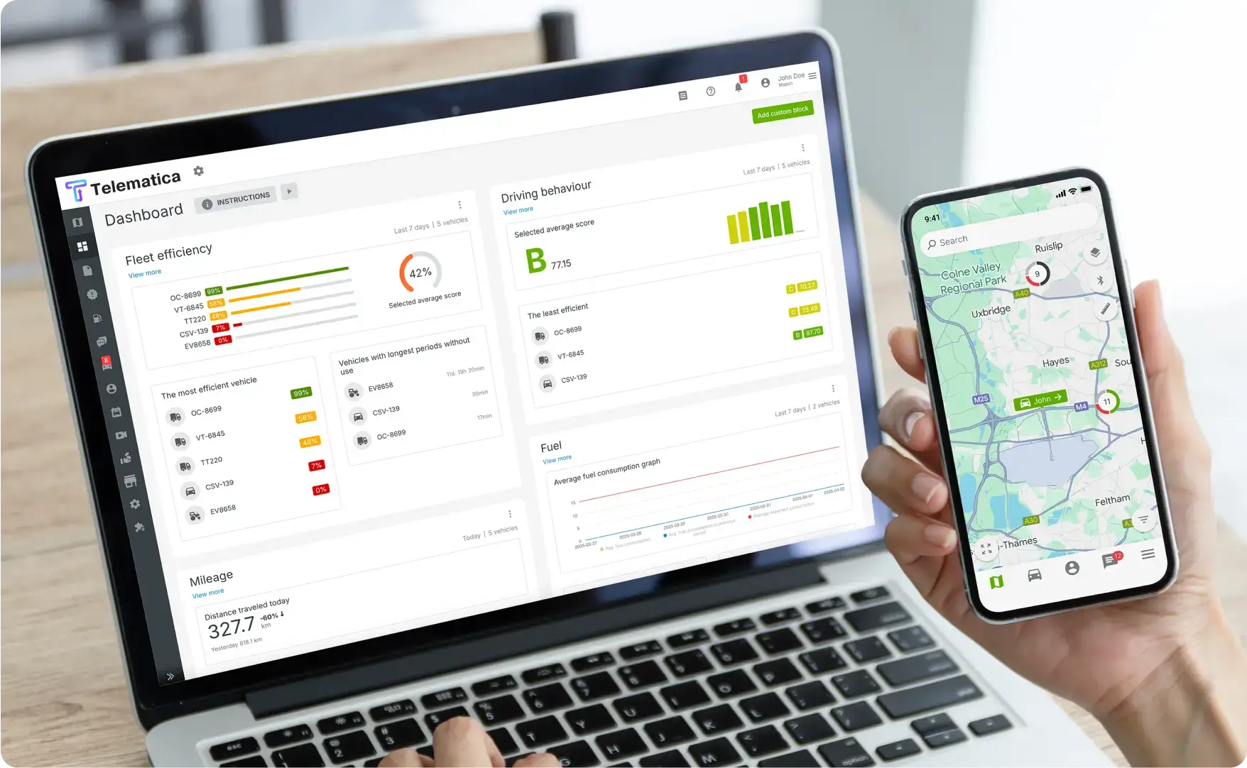 Telematica Platform Access