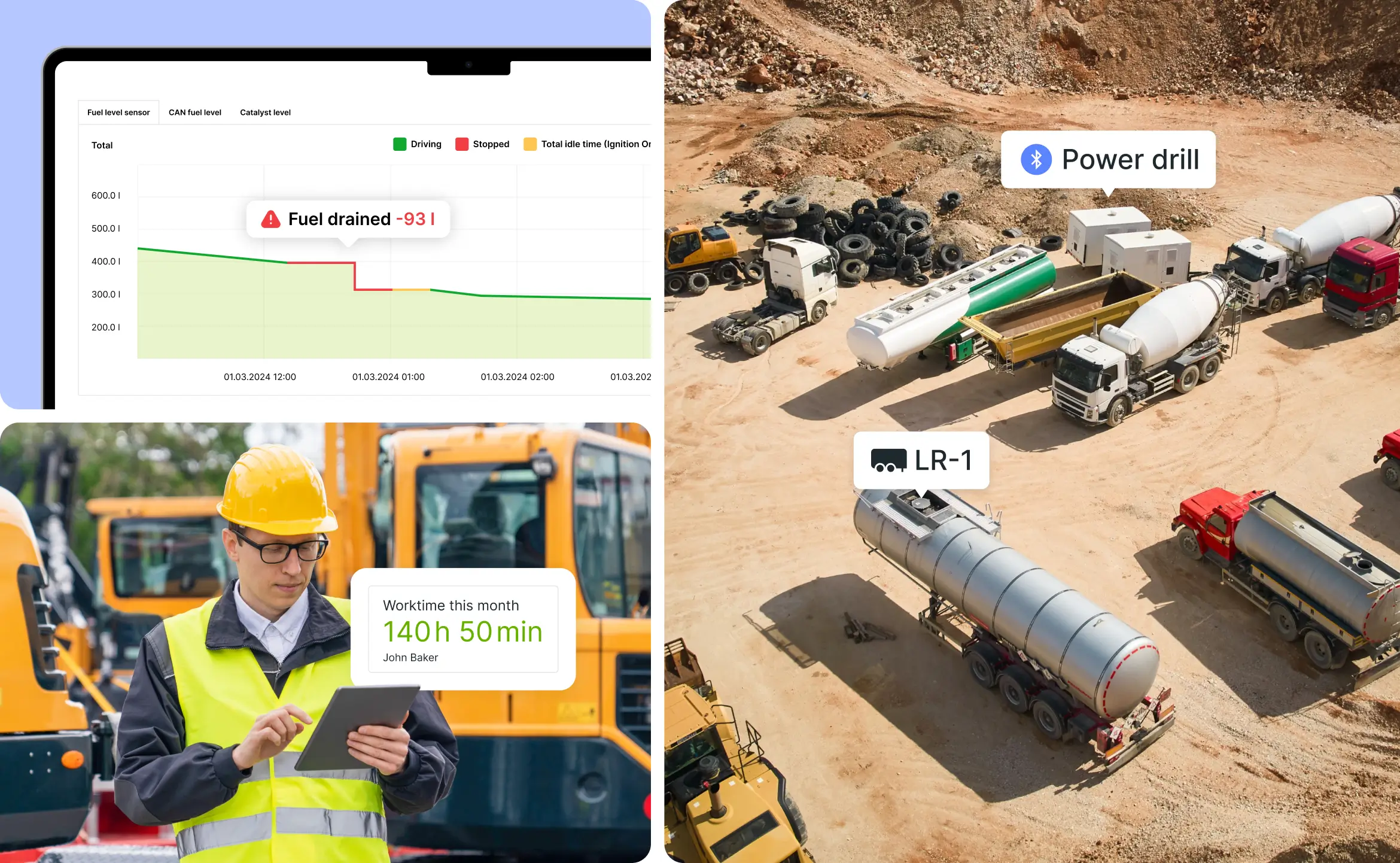 Comprehensive fleet visibility