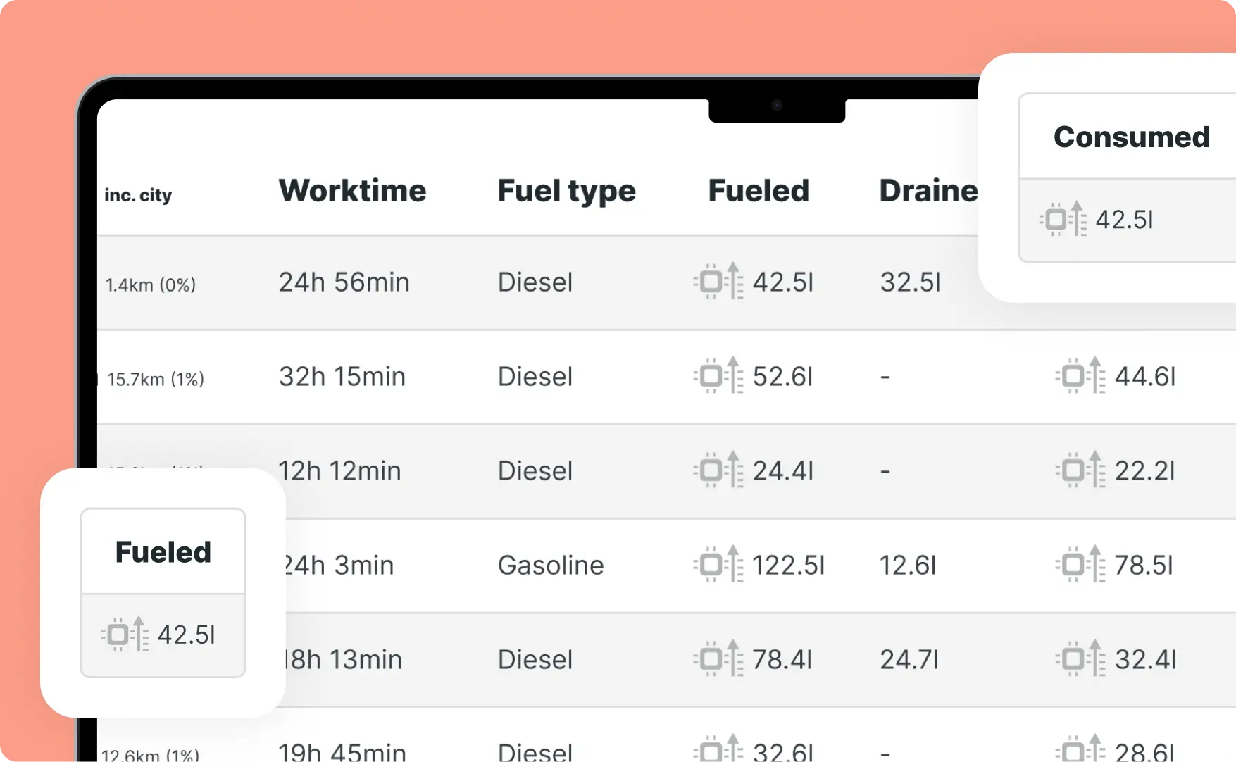 Fuel Refills Data