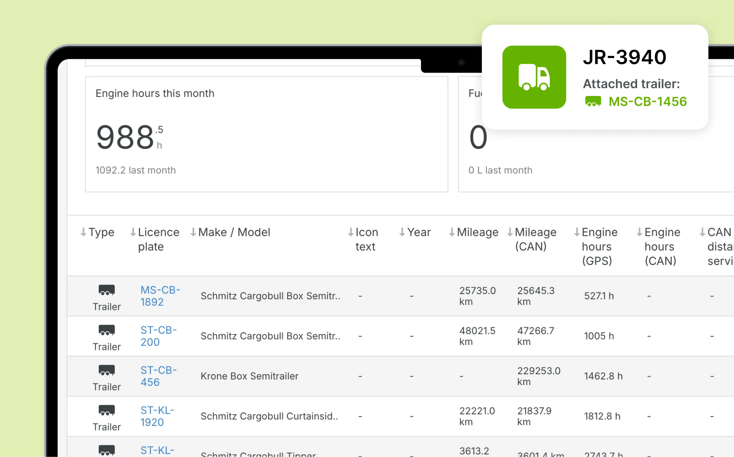 Faster processes