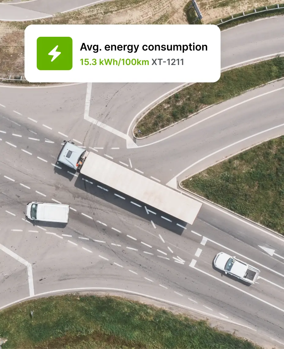 Maximise range and efficiency for electric vehicles