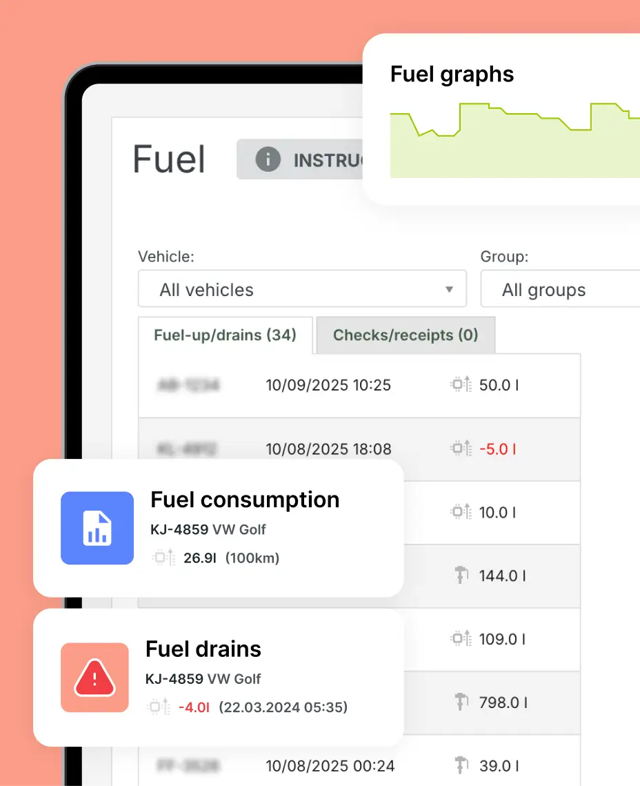 Boost savings with a fuel monitoring system