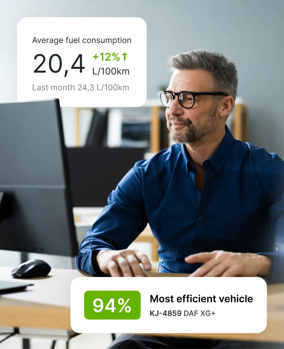 Ready-to-Use Fleet Insights for Transport