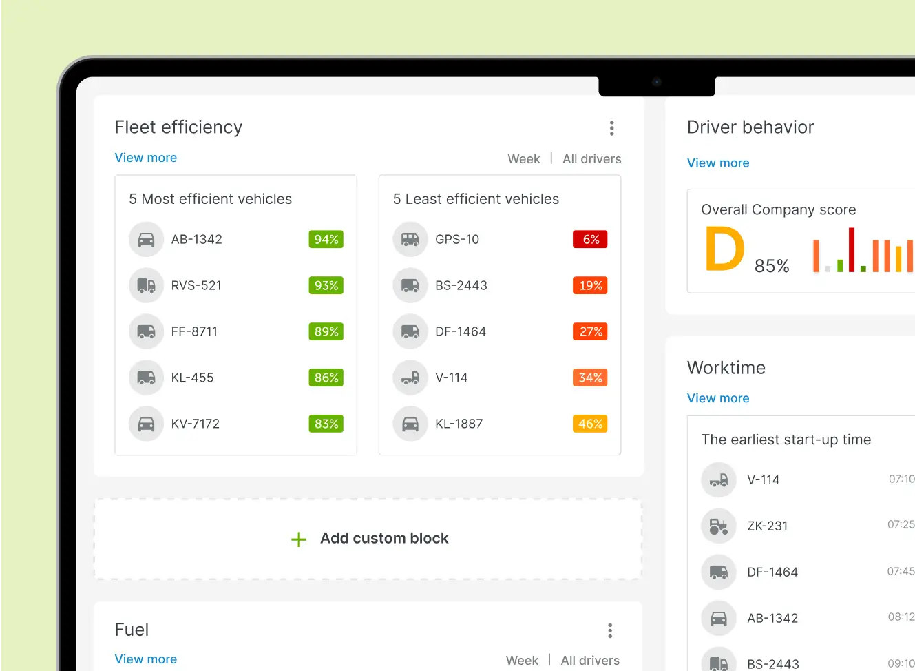 Dashboards