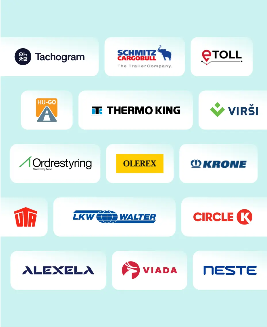 Integrations included